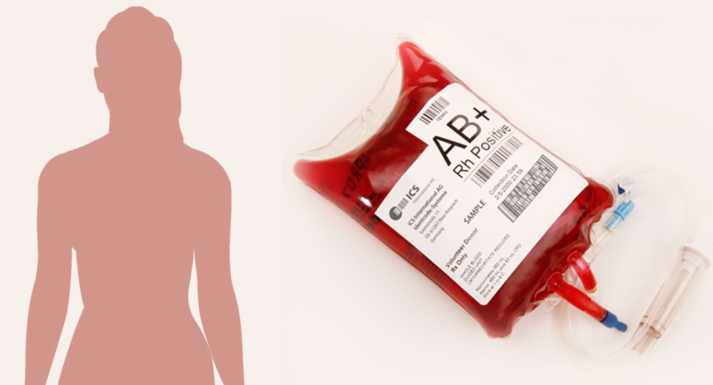 What prohibits women from donating blood?